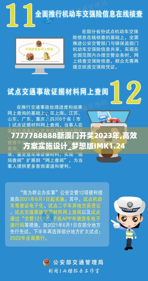 7777788888新澳門開獎2023年,高效方案實(shí)施設(shè)計(jì)_夢想版IMK1.24