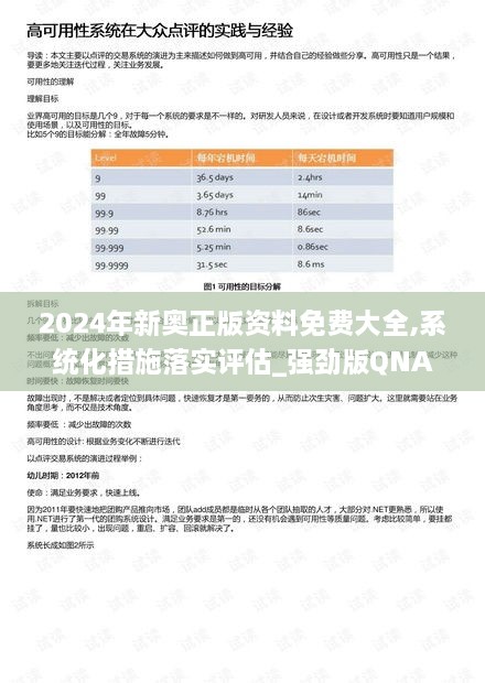 2024年新奧正版資料免費大全,系統(tǒng)化措施落實評估_強(qiáng)勁版QNA8.68