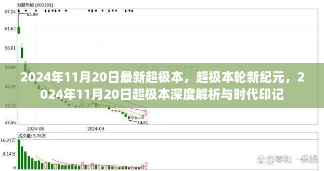 2024年超極本深度解析與時代印記，最新超極本引領(lǐng)新紀(jì)元