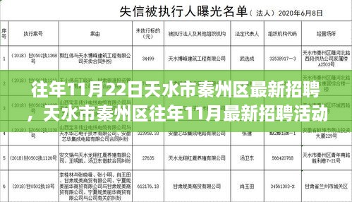 天水市秦州區(qū)11月招聘活動指南，求職成功秘訣與最新招聘資訊解析