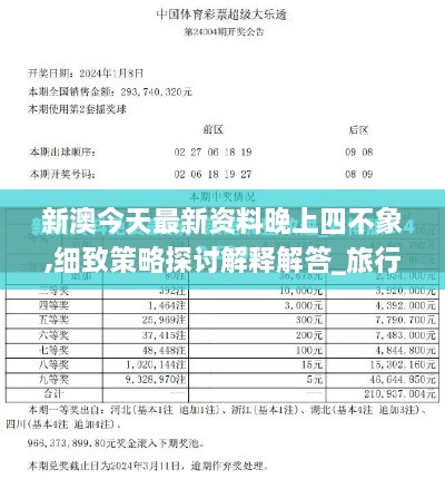 新澳今天最新資料晚上四不象,細致策略探討解釋解答_旅行版ROH8.32