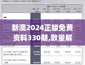 新澳2024正版免費(fèi)資料330期,數(shù)量解答解釋落實(shí)_UYW3.22