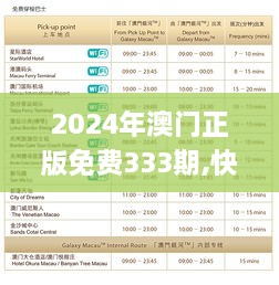 2024年澳門(mén)正版免費(fèi)333期,快速執(zhí)行方案實(shí)施_OGQ2.14