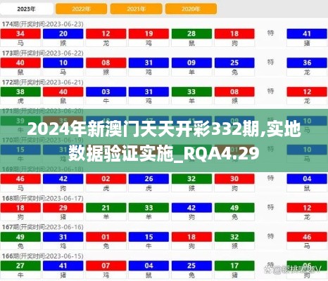 2024年新澳門天天開彩332期,實(shí)地?cái)?shù)據(jù)驗(yàn)證實(shí)施_RQA4.29