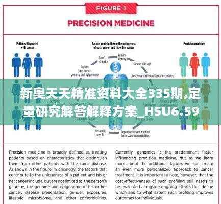 新奧天天精準資料大全335期,定量研究解答解釋方案_HSU6.59