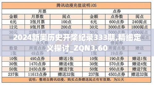 2024新奧歷史開槳紀(jì)錄333期,精細(xì)定義探討_ZQN3.60