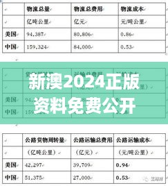 新澳2024正版資料免費(fèi)公開(kāi)334期,精細(xì)化計(jì)劃執(zhí)行_ZTV6.77