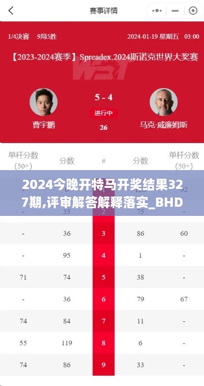 2024今晚開特馬開獎結果327期,評審解答解釋落實_BHD1.26