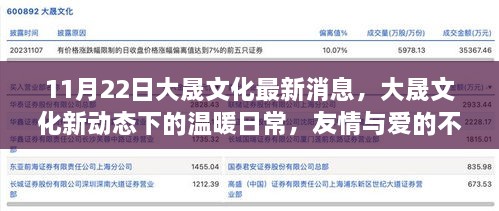 大晟文化新動態(tài)揭秘，溫暖日常與友情愛的永恒宴席