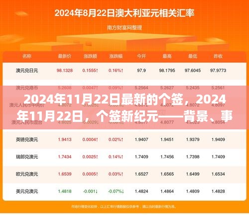 建議，深度探析，個簽新紀(jì)元——背景、事件、影響與時代地位（2024年11月22日最新）