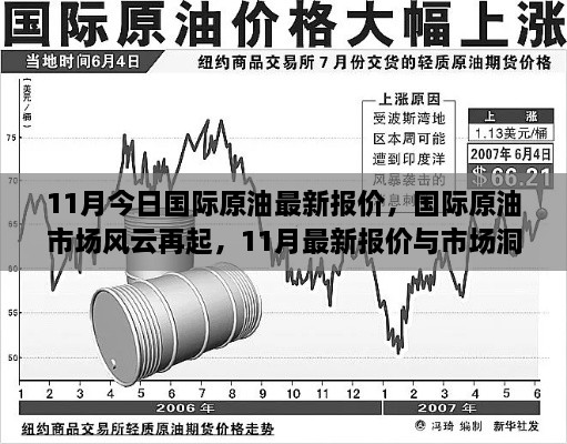 國際原油市場風(fēng)云再起，最新報價與市場洞察（11月）