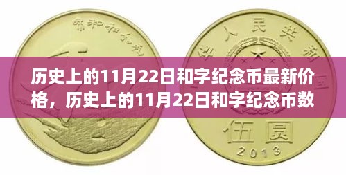 歷史上的11月22日和字紀(jì)念幣，最新價(jià)格與數(shù)字化重塑的高科技產(chǎn)品介紹