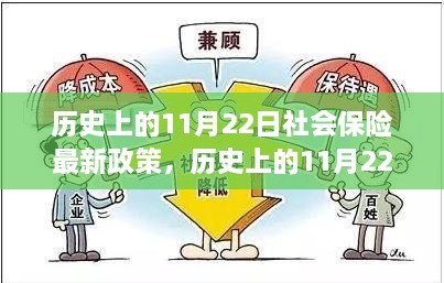 歷史上的11月22日社會保險最新政策解讀與觀點闡述，深度剖析與闡述返回搜狐查看更多信息。