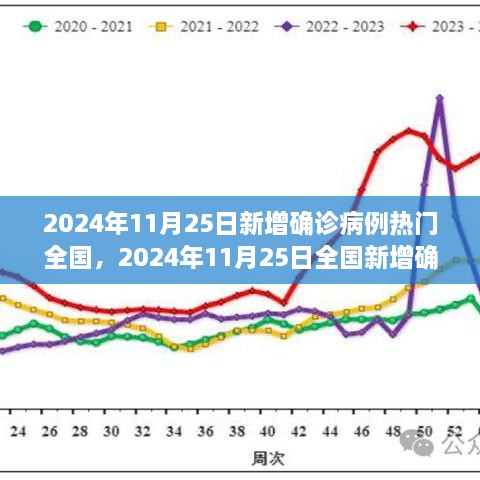 花開無言 第53頁