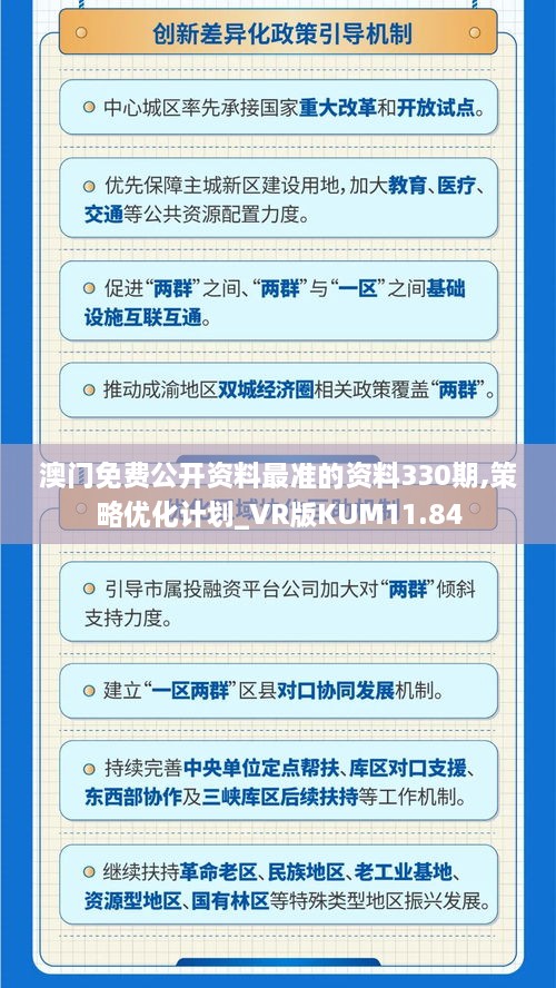 澳門免費(fèi)公開資料最準(zhǔn)的資料330期,策略優(yōu)化計劃_VR版KUM11.84