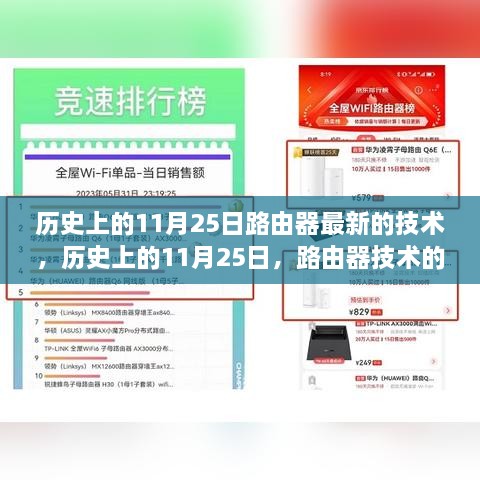 11月25日路由器技術(shù)革新回顧與未來展望，技術(shù)革新引領(lǐng)未來趨勢(shì)