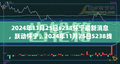 躍動懷寧，S238線上蛻變與自信啟航的最新消息（2024年11月25日）