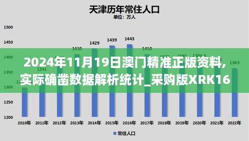 2024年11月19日澳門精準(zhǔn)正版資料,實(shí)際確鑿數(shù)據(jù)解析統(tǒng)計(jì)_采購(gòu)版XRK16.32