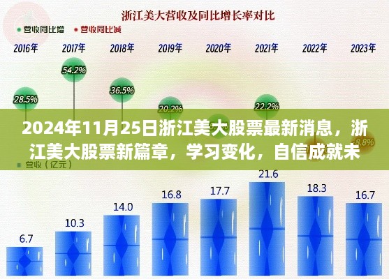 云煙 第47頁