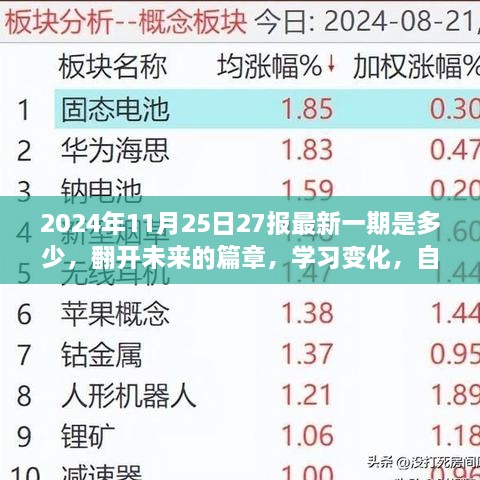 翻開(kāi)未來(lái)篇章，2024年11月25日27報(bào)最新啟示，學(xué)習(xí)變化，自信成就夢(mèng)想