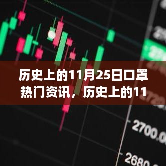 歷史上的11月25日口罩熱門(mén)資訊，歷史上的11月25日口罩資訊全解析，一步步了解口罩背后的故事與發(fā)展