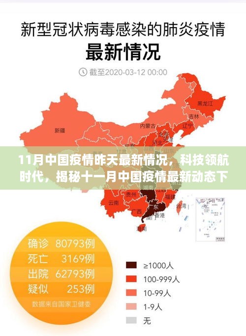 11月中國(guó)疫情昨天最新情況，科技領(lǐng)航時(shí)代，揭秘十一月中國(guó)疫情最新動(dòng)態(tài)下的智能防控神器與前沿體驗(yàn)