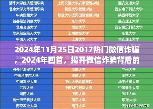 回首過(guò)去，洞悉未來(lái)，微信詐騙背后的真相與影響