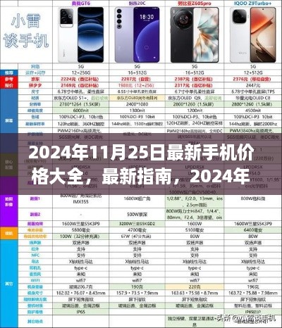 2024年11月25日最新手機(jī)價(jià)格大全，最新指南，2024年11月25日手機(jī)價(jià)格大全——初學(xué)者與進(jìn)階用戶必備