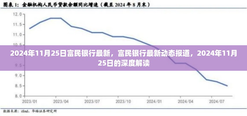 獨(dú)家報(bào)道，2024年11月25日富民銀行最新動態(tài)深度解讀