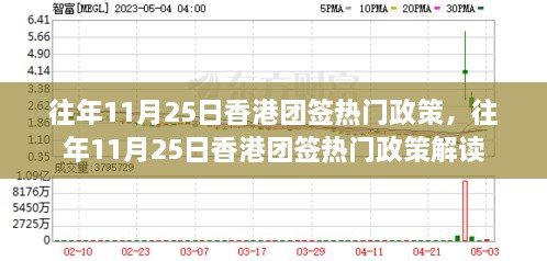 往年11月25日香港團(tuán)簽熱門(mén)政策，往年11月25日香港團(tuán)簽熱門(mén)政策解讀