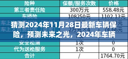 猜測(cè)2024年11月28日最新車輛保險(xiǎn)，預(yù)測(cè)未來之光，2024年車輛保險(xiǎn)新變革的輪廓與影響