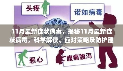 揭秘，11月最新癥狀病毒詳解——科學(xué)解讀、防護(hù)與應(yīng)對(duì)策略