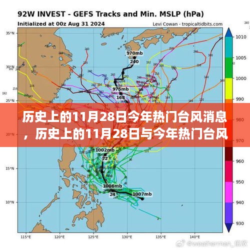 歷史上的11月28日與今年熱門(mén)臺(tái)風(fēng)消息，全面解讀與競(jìng)品對(duì)比對(duì)比分析日全面解讀臺(tái)風(fēng)資訊