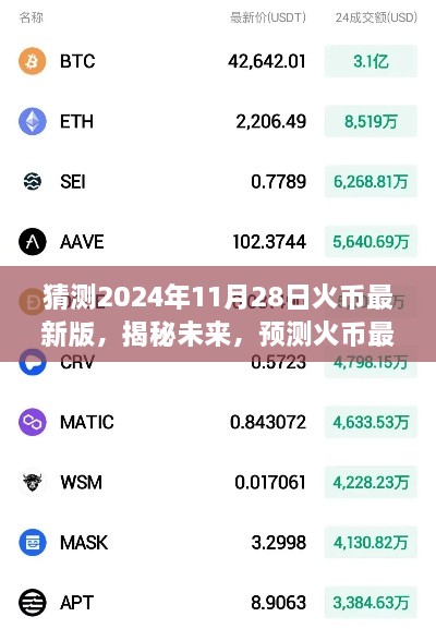 揭秘未來，預(yù)測火幣最新版在2024年11月28日的嶄新面貌與升級猜測