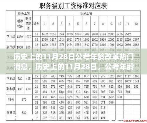 星星打烊 第43頁