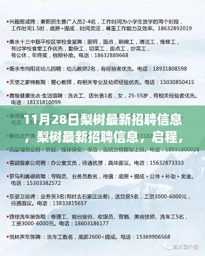 梨樹最新招聘信息，啟程探索自然美景的詩意之旅