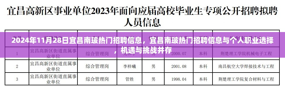 宜昌南玻熱門招聘信息與個(gè)人職業(yè)選擇，機(jī)遇與挑戰(zhàn)并存，把握未來職業(yè)發(fā)展機(jī)會(huì)