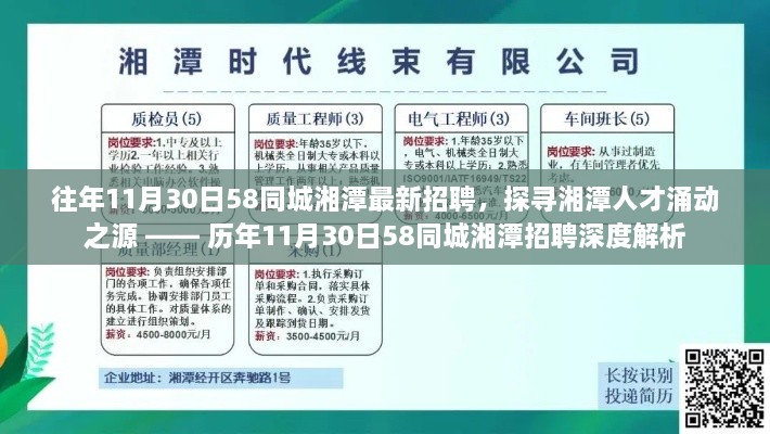 歷年11月30日58同城湘潭招聘深度解析，探尋人才涌動(dòng)之源