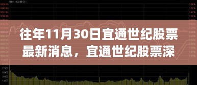 宜通世紀(jì)股票最新消息深度評(píng)測(cè)與用戶群體分析，特性、體驗(yàn)與競品對(duì)比報(bào)告