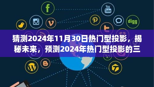 揭秘未來，預(yù)測2024年熱門型投影三大要點及展望