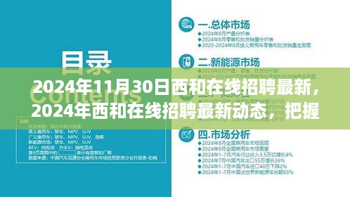 2024年西和在線招聘最新動態(tài)，把握未來職業(yè)機遇的黃金指南