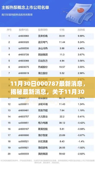 11月30日000787最新消息，揭秘最新消息，關(guān)于11月30日關(guān)于代碼000787的三大要點(diǎn)解析