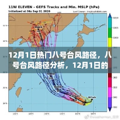 八號臺風(fēng)路徑分析，最新動態(tài)與熱門話題熱議