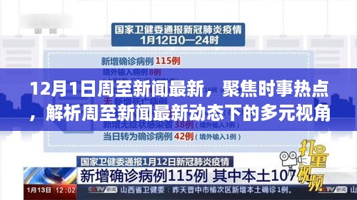 十二月一日周至新聞速遞，時(shí)事熱點(diǎn)聚焦與多元視角解析