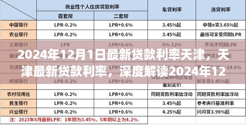 天津最新貸款利率深度解讀，2024年金融新動(dòng)向下的貸款利率分析