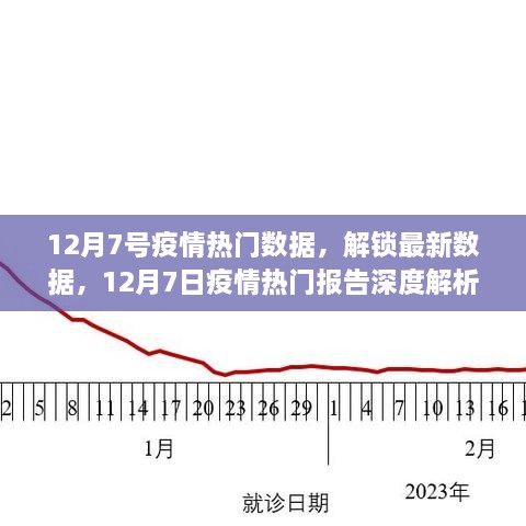 12月7日疫情最新數(shù)據(jù)報告深度解析與熱點(diǎn)透視