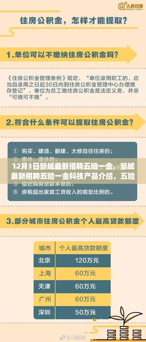 鄒城最新五險(xiǎn)一金招聘，科技智能平臺(tái)引領(lǐng)未來(lái)招聘新紀(jì)元