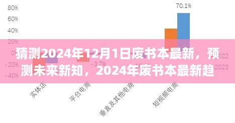 未來(lái)新知探索，2024年廢書(shū)本最新趨勢(shì)預(yù)測(cè)與探尋步驟指南