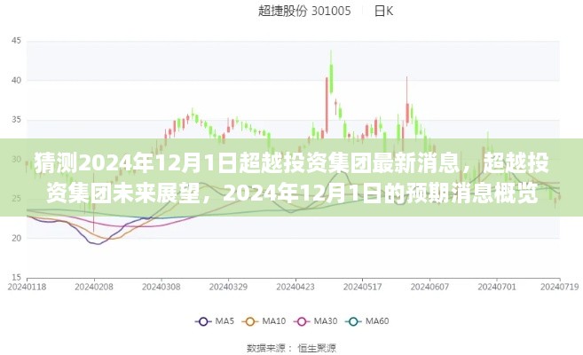 超越投資集團(tuán)未來(lái)展望，2024年12月1日最新預(yù)期消息概覽