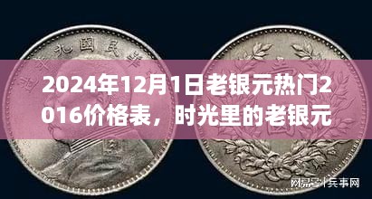 2024年12月1日老銀元熱門2016價格表，時光里的老銀元，一段關(guān)于友情與回憶的溫馨故事